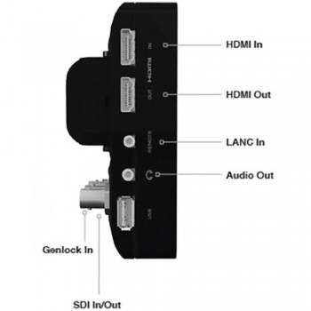 Shogun ( SDI, HDMI, 7” monitör, Raw, 4K )